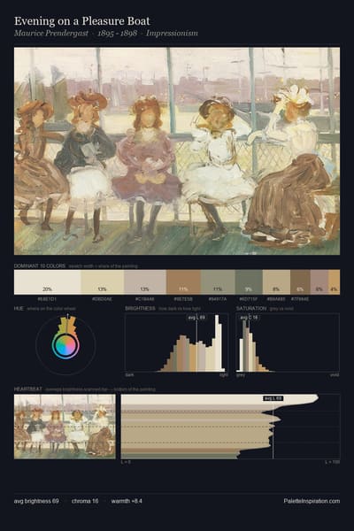 Evening on a Pleasure Boat palette card