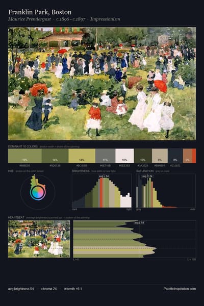 Franklin Park, Boston palette card