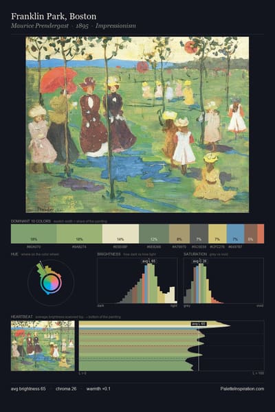 Franklin Park, Boston palette card