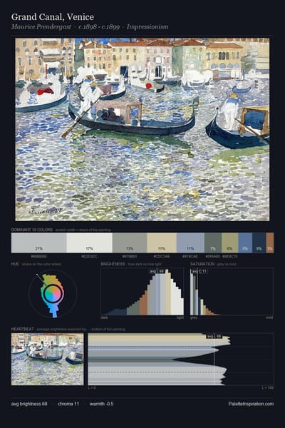 Grand Canal, Venice palette card