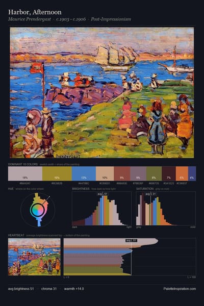 Harbor, Afternoon palette card