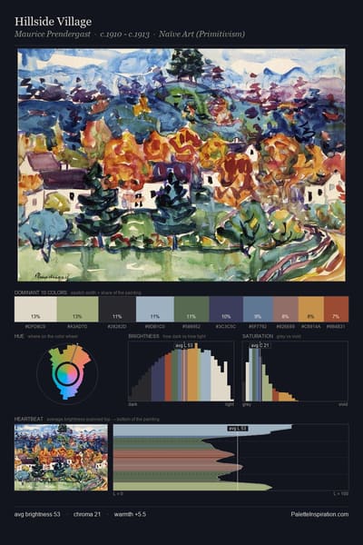 Hillside Village palette card