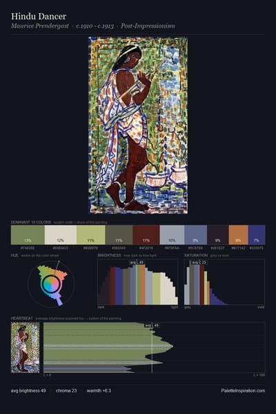 Hindu Dancer palette card