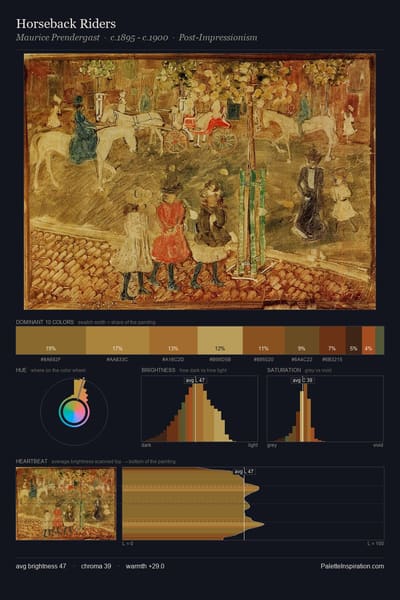 Horseback Riders palette card