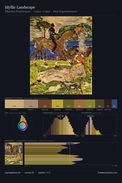 Idyllic Landscape palette card