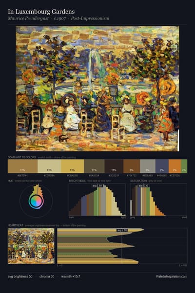 In Luxembourg Gardens palette card