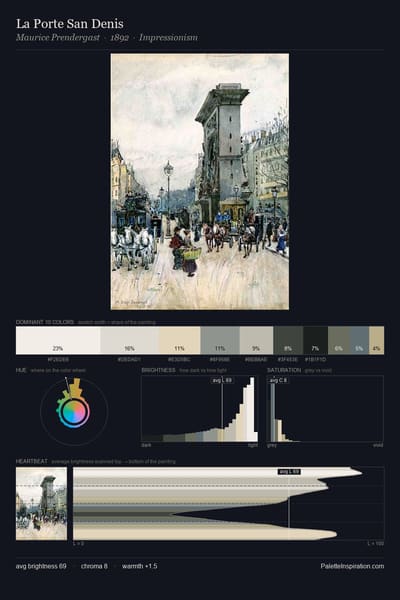 La Porte San Denis palette card