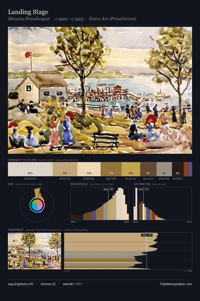 Landing Stage palette card