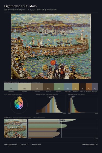Lighthouse at St. Malo palette card