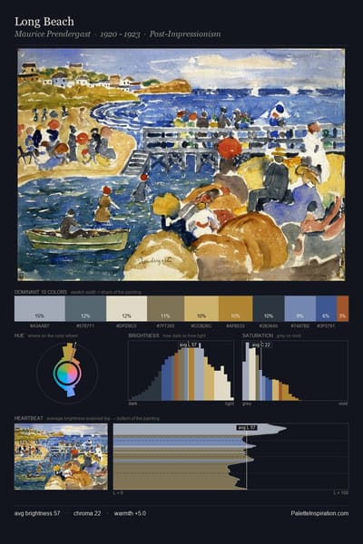 Long Beach palette card