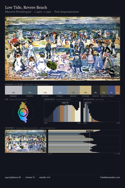 Low Tide, Revere Beach palette card