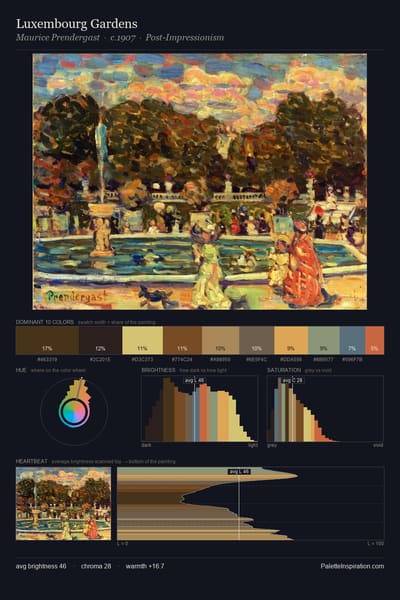Luxembourg Gardens palette card