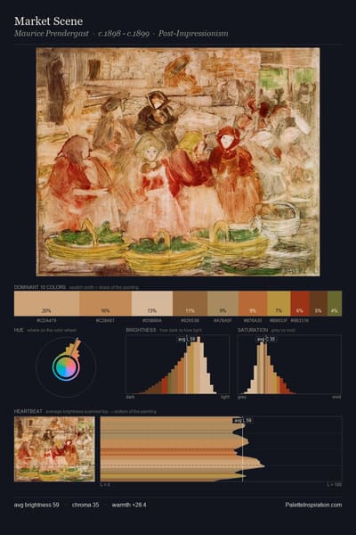 Market Scene palette card