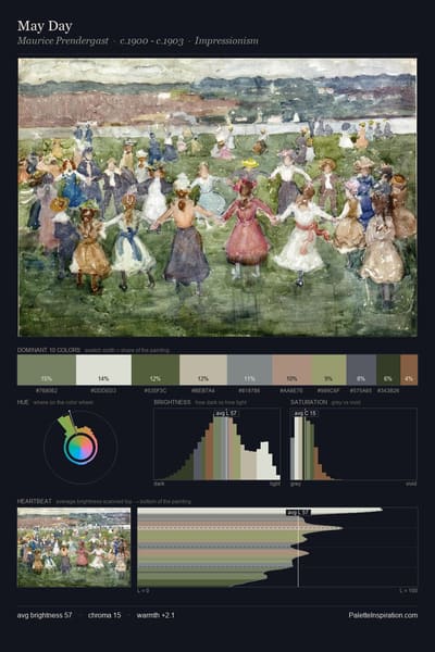 May Day palette card