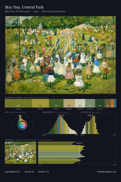 May Day, Central Park palette card