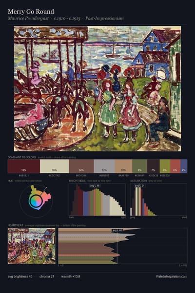 Merry Go Round palette card