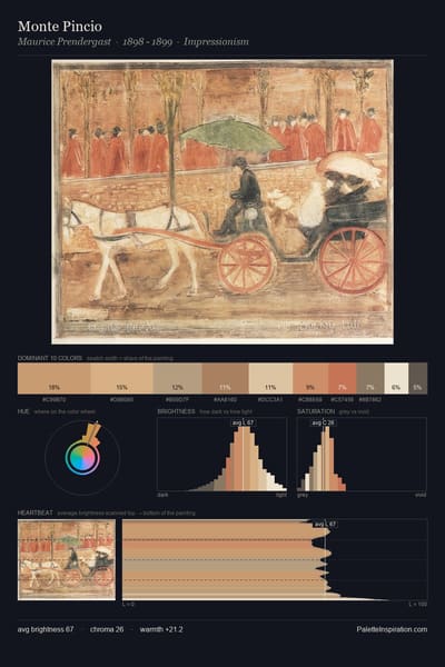 Monte Pincio palette card