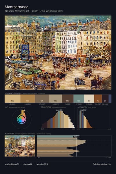 Montparnasse palette card