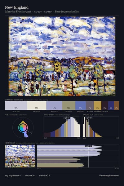 New England palette card