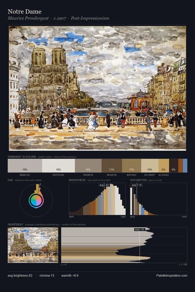 Notre Dame palette card