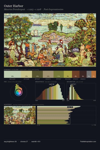 Outer Harbor palette card