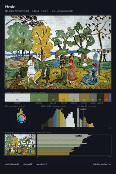 Picnic palette card