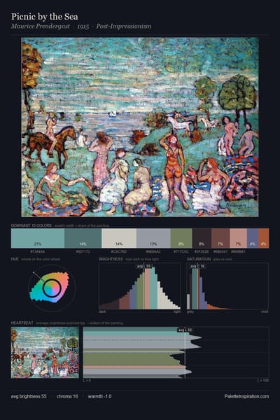 Picnic by the Sea palette card
