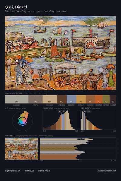 Quai, Dinard palette card