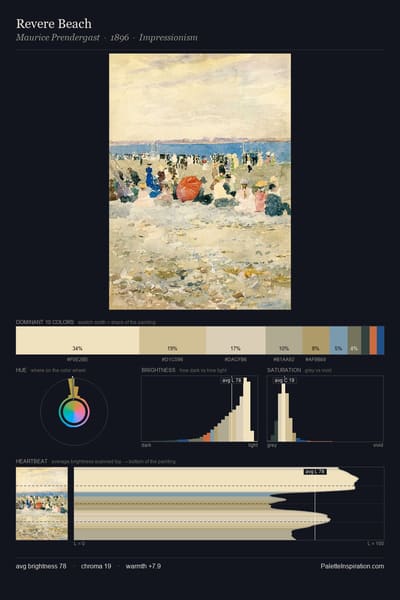 Revere Beach palette card