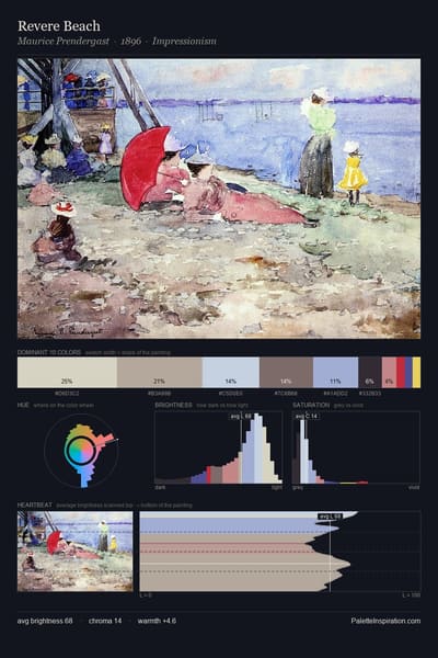 Revere Beach palette card