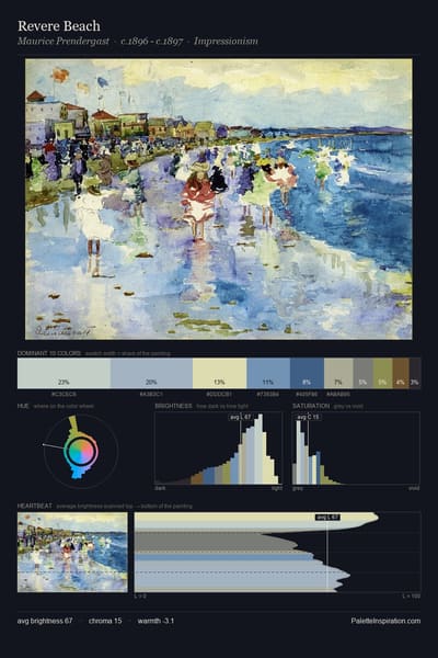 Revere Beach palette card