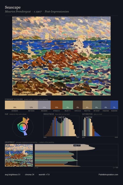 Seascape palette card