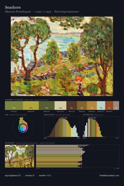 Seashore palette card