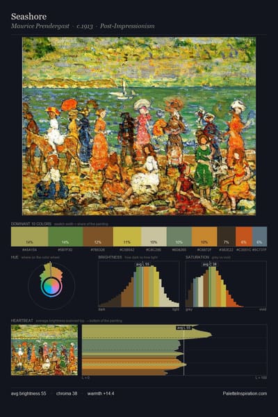 Seashore palette card