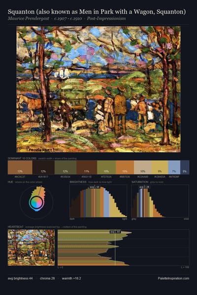 Squanton (also known as Men in Park with a Wagon, Squanton) palette card