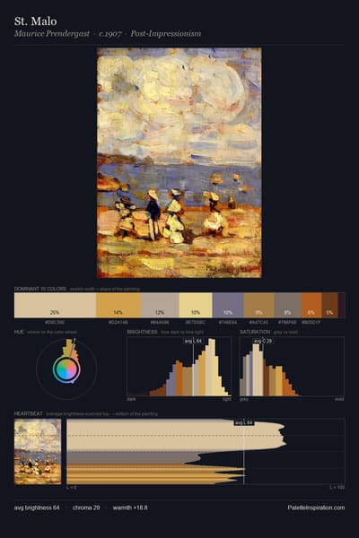 St. Malo palette card