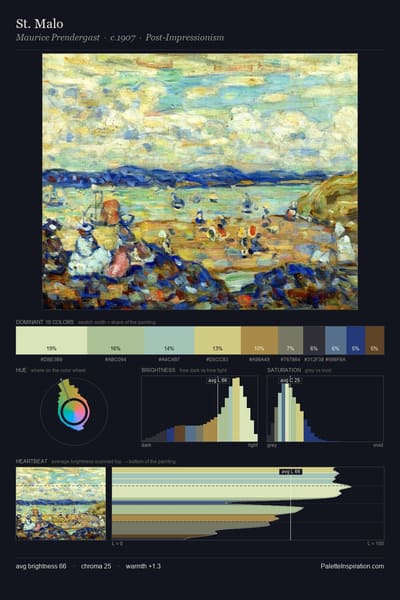 St. Malo palette card