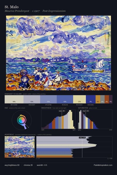 St. Malo palette card