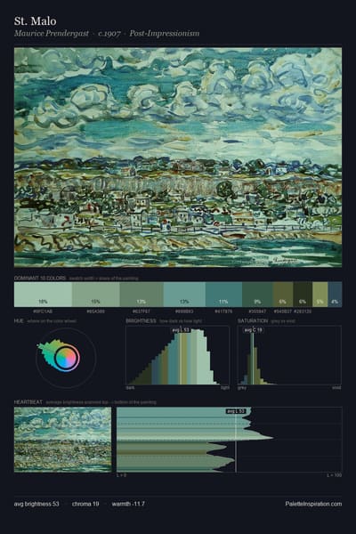 St. Malo palette card