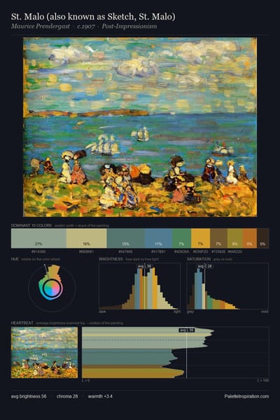 St. Malo (also known as Sketch, St. Malo) palette card