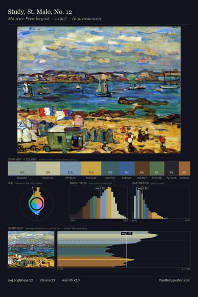Study, St. Malo, No. 12 palette card