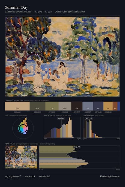 Summer Day palette card