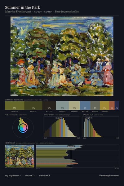 Summer in the Park palette card