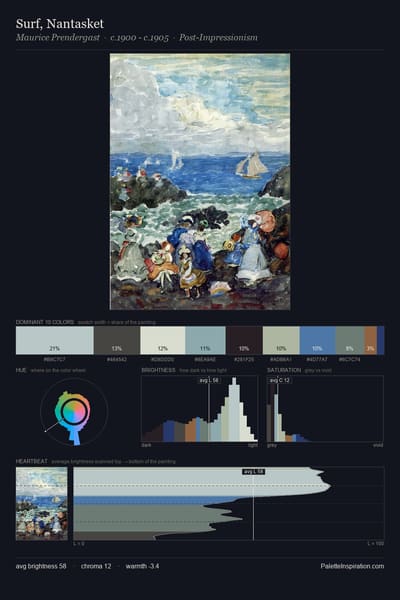 Surf, Nantasket palette card