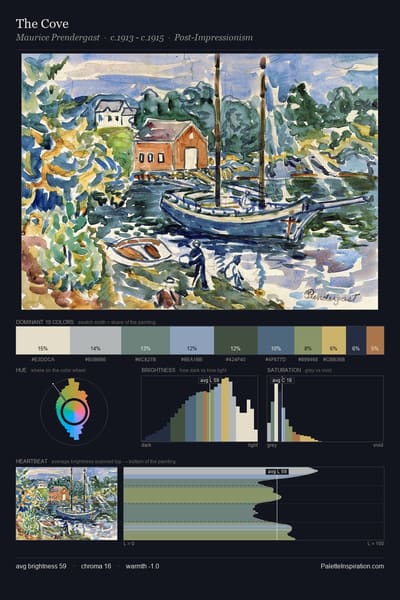 The Cove palette card