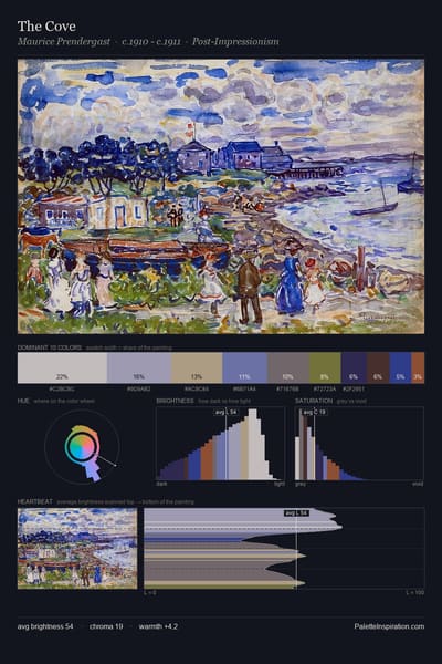 The Cove palette card
