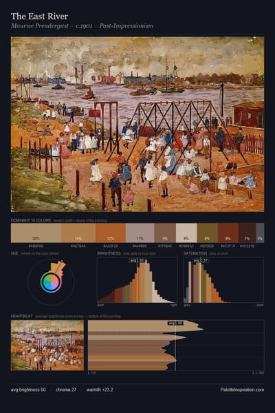 The East River palette card