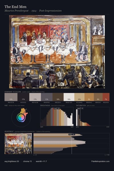 The End Men palette card