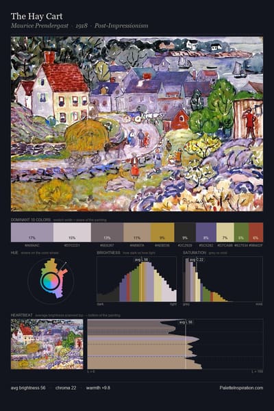 The Hay Cart palette card