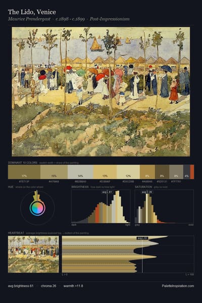 The Lido, Venice palette card